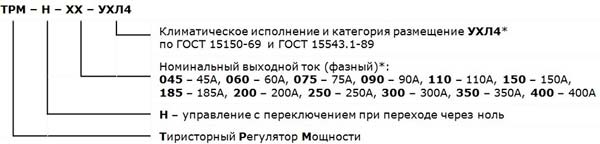 Структура условного обозначения