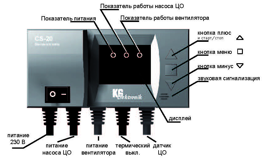 Рис.1. Внешний вид регулятора KG Elektronik CS-20