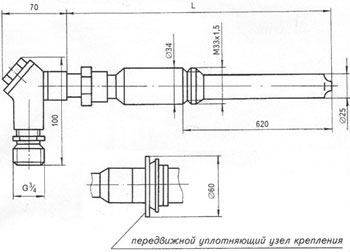 Рис.1. Размеры термопреобразователя ТПР-0573